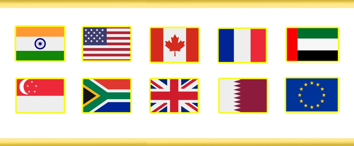 Pandit Mohit Sharma  +91-7710767797